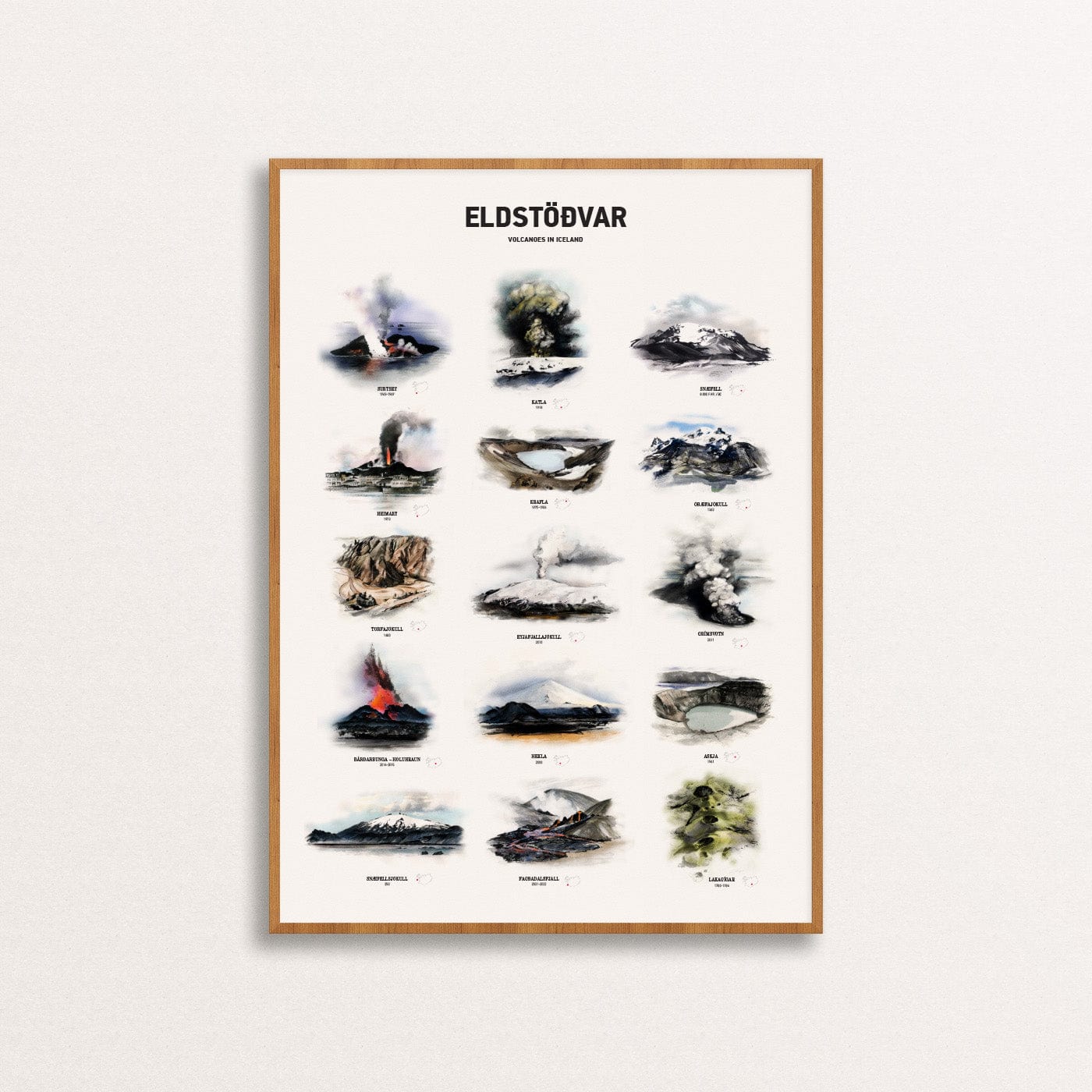 Art Print Poster of Volcanos around Iceland