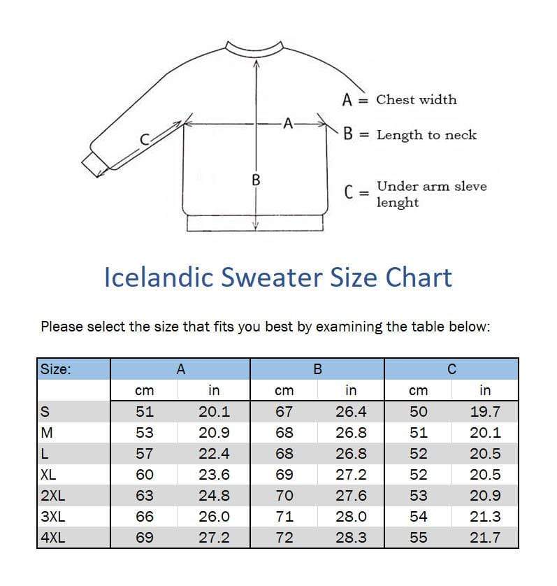 Ernir - Icelandic Sweater - Green Heather - The Icelandic Store
