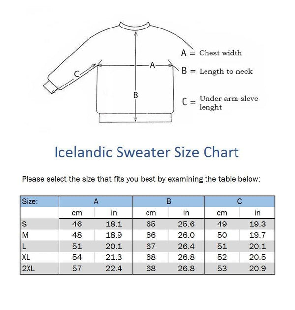 Eternity - Grey/Green Icelandic Sweater - The Icelandic Store